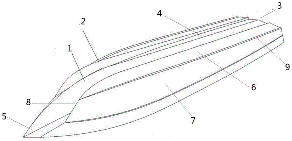 三体M型多功能艇的制作方法