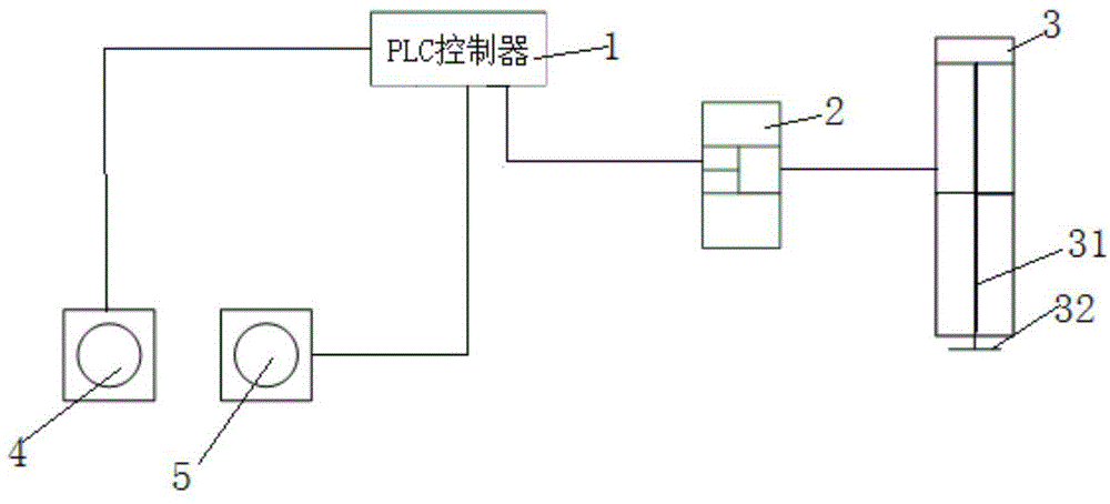 一种流水线喷码辅助分离设备的制作方法