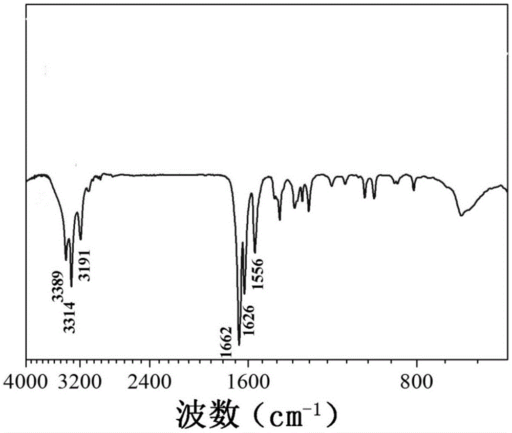 基于丙烯酰基甘氨酰胺的高强度水凝胶作为热塑性聚合物的应用的制作方法