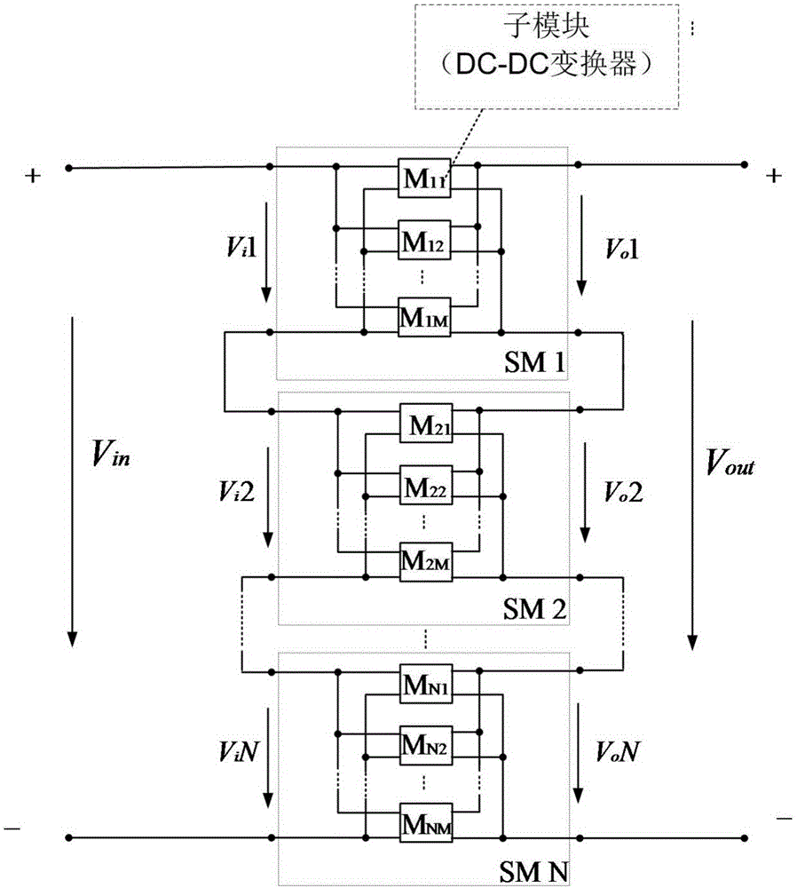 一种ISIPOSOP型模块化DC-DC变换器及其组成方法和输出电压控制方法与流程