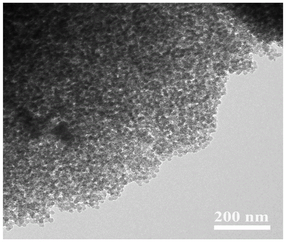 一种荧光二氧化硅-CTAB复合纳米材料及其制备工艺的制作方法