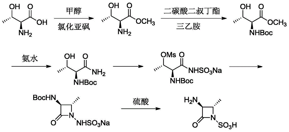 一种氨曲南单环母核的合成方法与流程