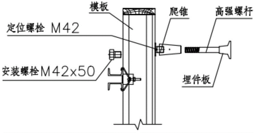 一种桥塔液压爬模无拉杆模板施工方法与流程