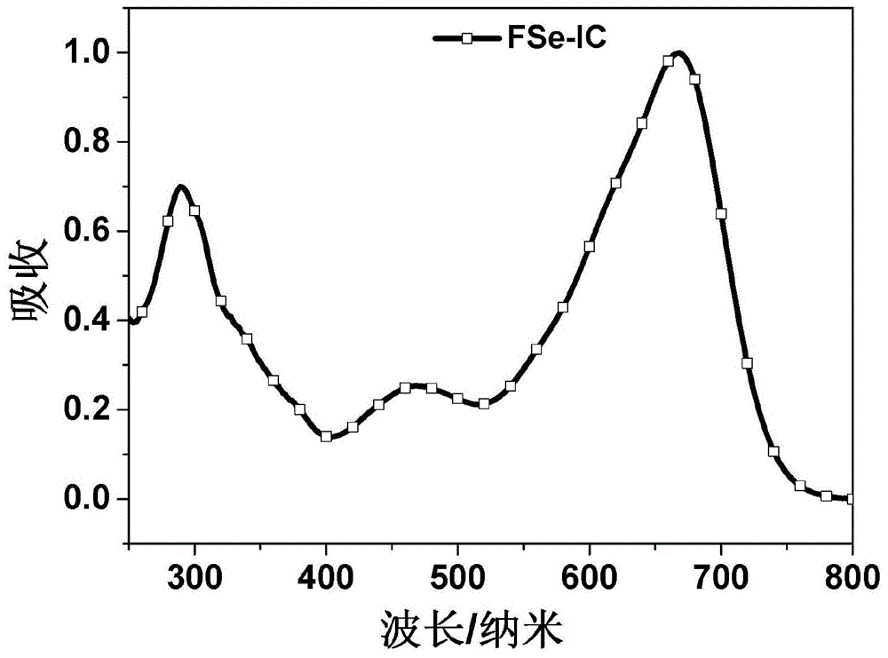 一种基于不对称硒杂稠环共轭分子化合物及其制备方法与流程