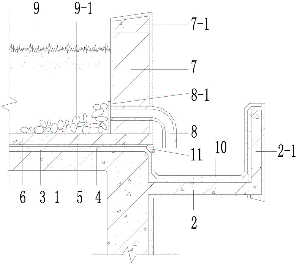 一种种植屋面女儿墙收口节点结构的制作方法