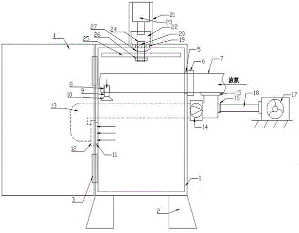一种自循环柜式液氮速冻机的制作方法