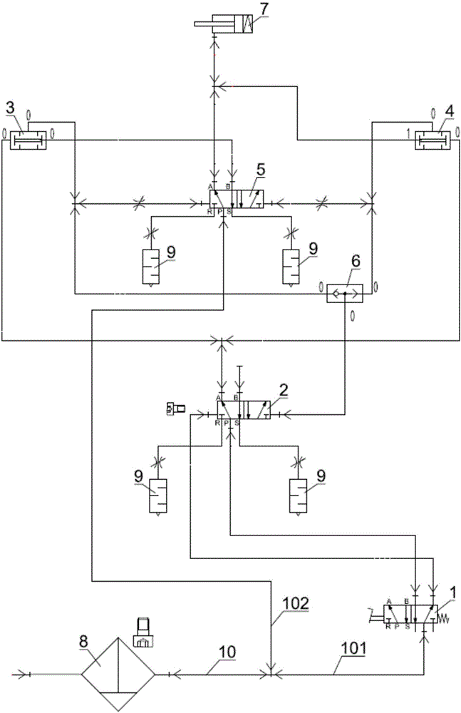 一种气动控制系统的制作方法