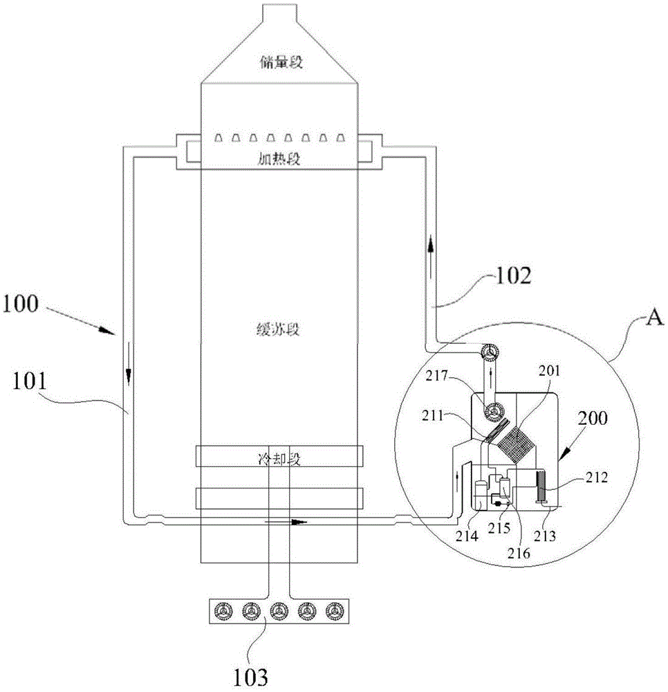 热泵粮食烘干塔的制作方法