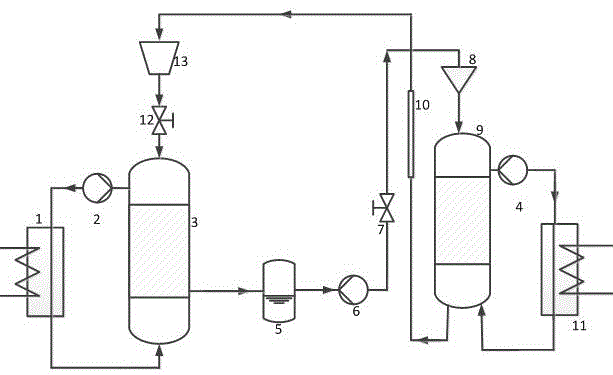 直接接触式储热与放热系统的制作方法