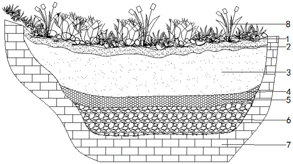 一种利用建筑废弃物构建的雨水花园的制作方法