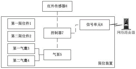 一种智能抽屉和具有该抽屉的电脑桌的制作方法