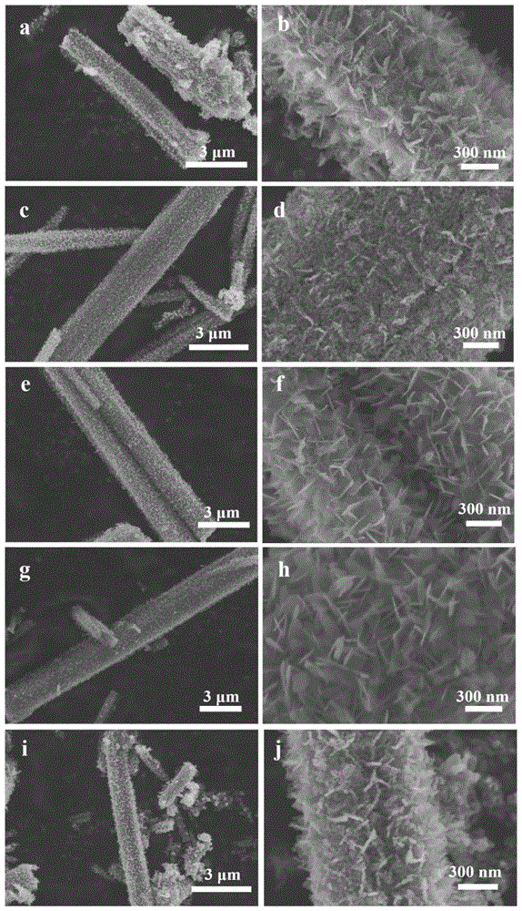 一种中空片状结构二氧化钛纳米管光催化材料及其制备方法与流程
