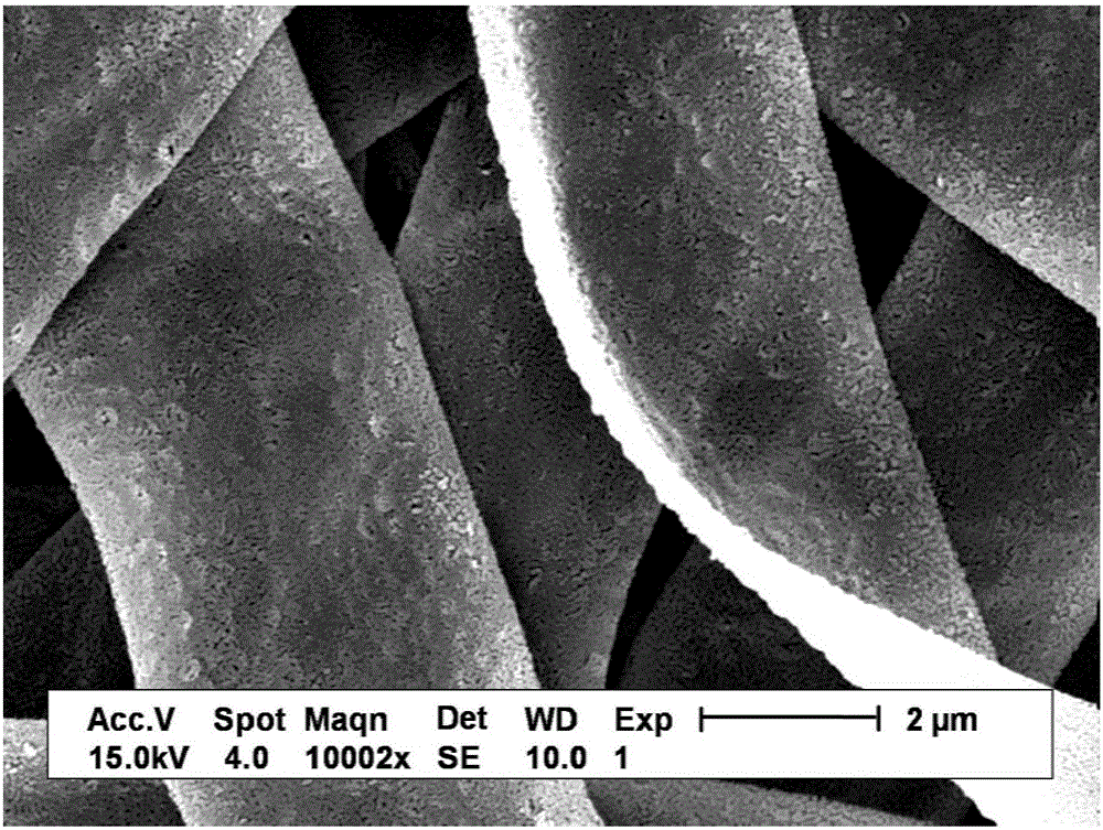 二氧化钛/铽离子掺杂钇铝石榴石复合纳米带及其制备工艺的制作方法