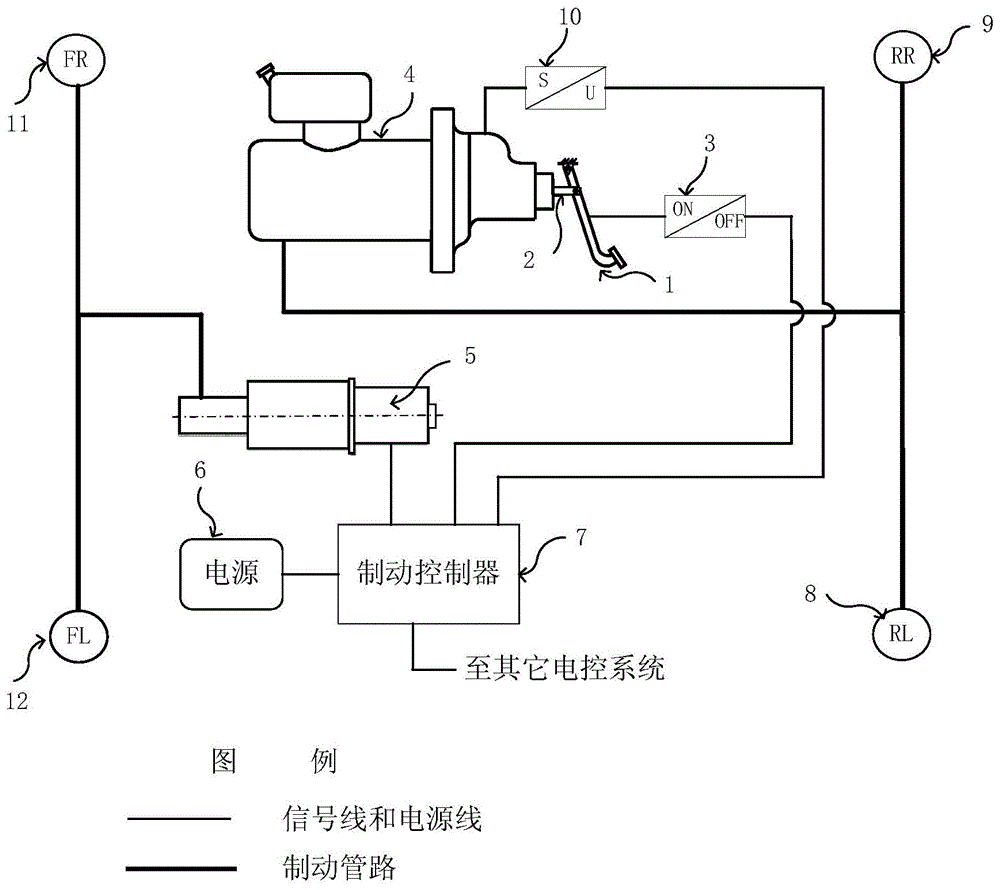 一种双回路电液混合制动系统及其制动控制方法与流程