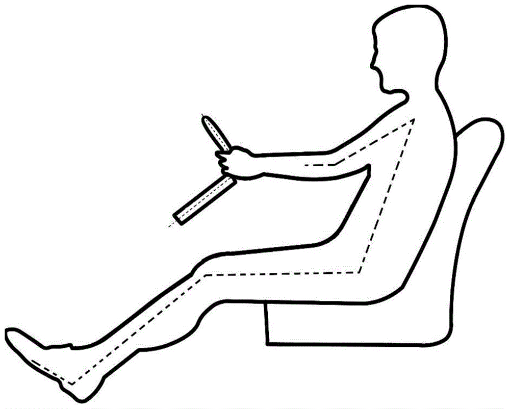 一种考虑肌电信号的驾驶员舒适驾驶姿态下的人机布置参数匹配的方法与流程