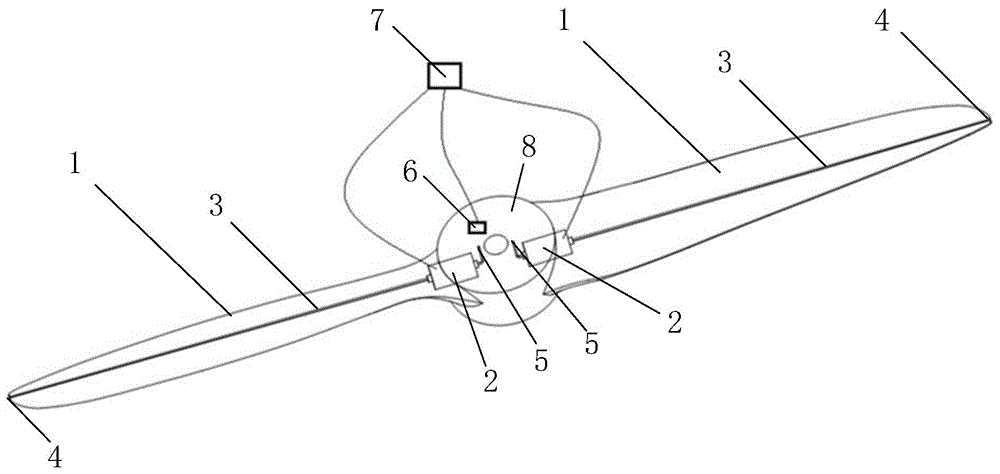 一种桨尖主动吹气的临近空间螺旋桨的制作方法