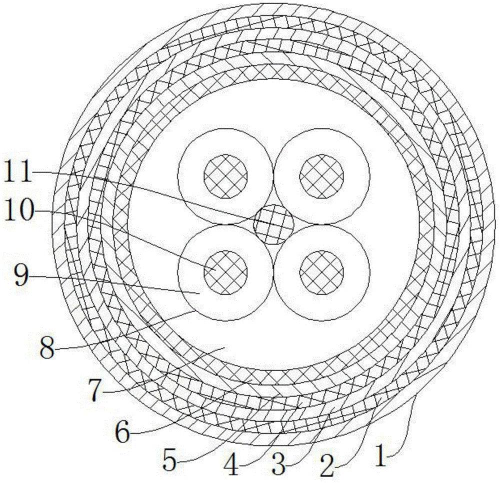 一种通信用信号线的制作方法