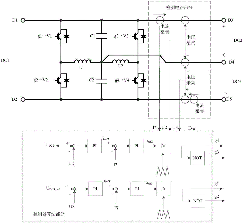 一种低压直流双向双极性DCDC变换器的制作方法