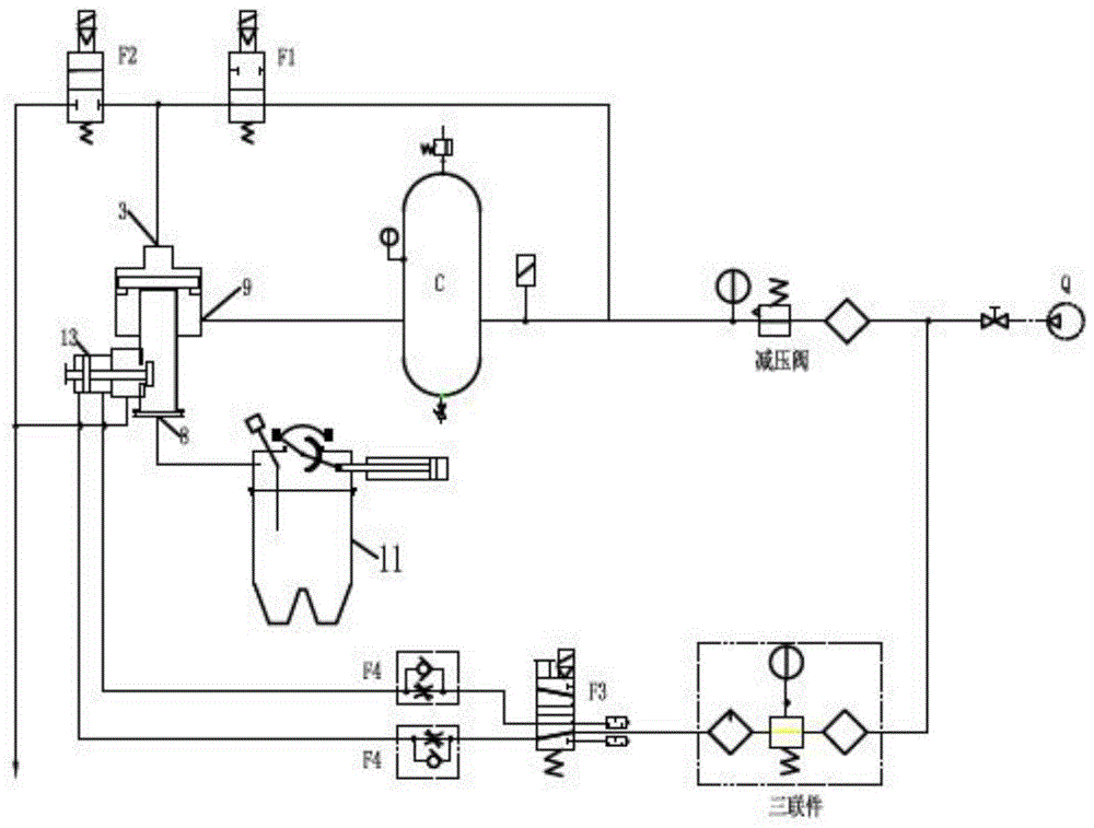 一种造型机用射砂系统的制作方法