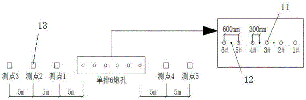 一种地下孤石试爆试验装置及使用方法与流程