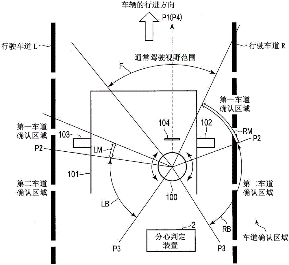 分心判定装置、分心判定方法以及记录介质与流程