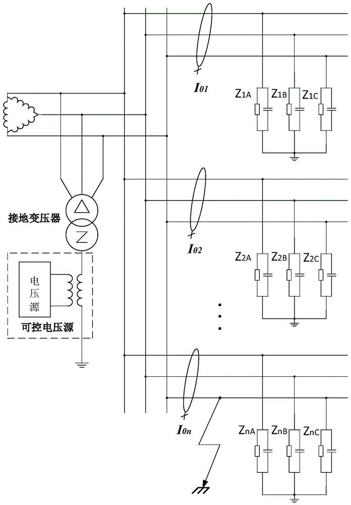 一种可控电压源接地电流全补偿输出电压计算方法及装置与流程