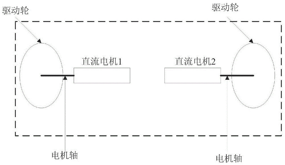 一种六轮驱动快速无人驾驶巡逻车系统及工作方法与流程