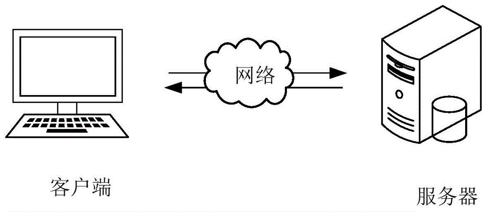 提示框元素处理方法、装置、计算机设备及存储介质与流程