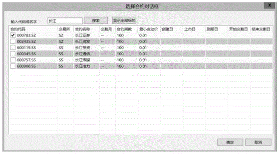 多品种交易标的的同步图形显示系统及方法与流程