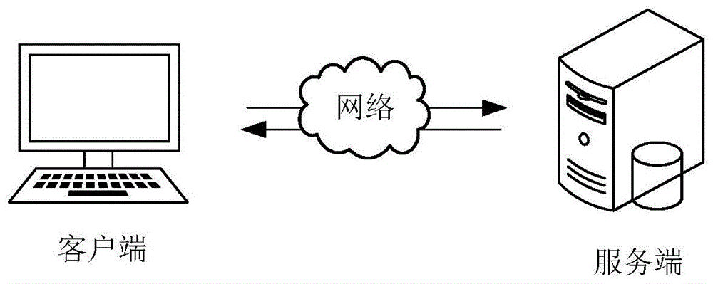 基于语音分析的产品推荐方法、装置、设备及存储介质与流程