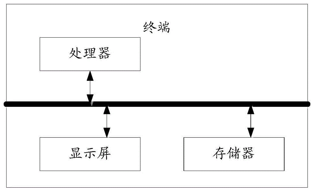 一种电网svg图纸中文本分组方法及相关产品与流程