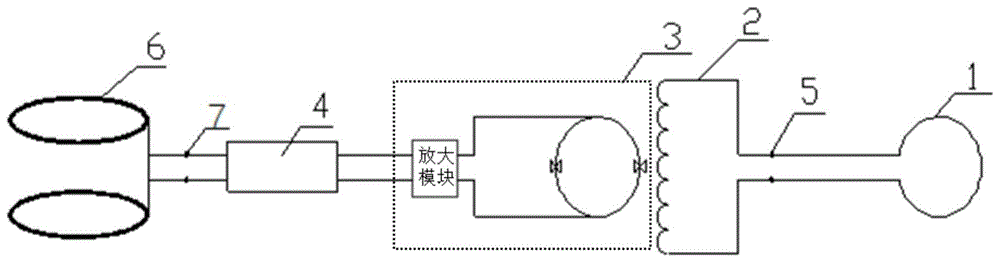 一种磁场补偿装置的制作方法