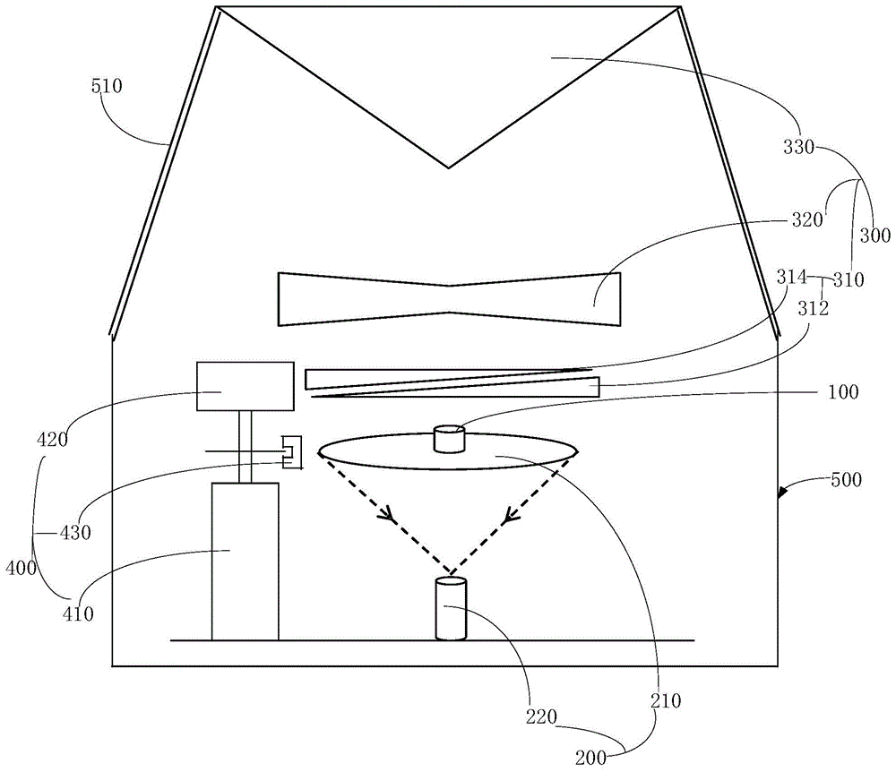 多线激光雷达的制作方法