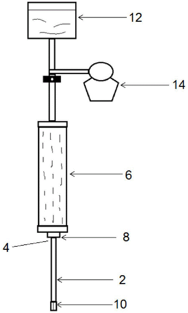 装填色谱柱的方法、用于在高压下使用的经装填色谱柱和其用途与流程