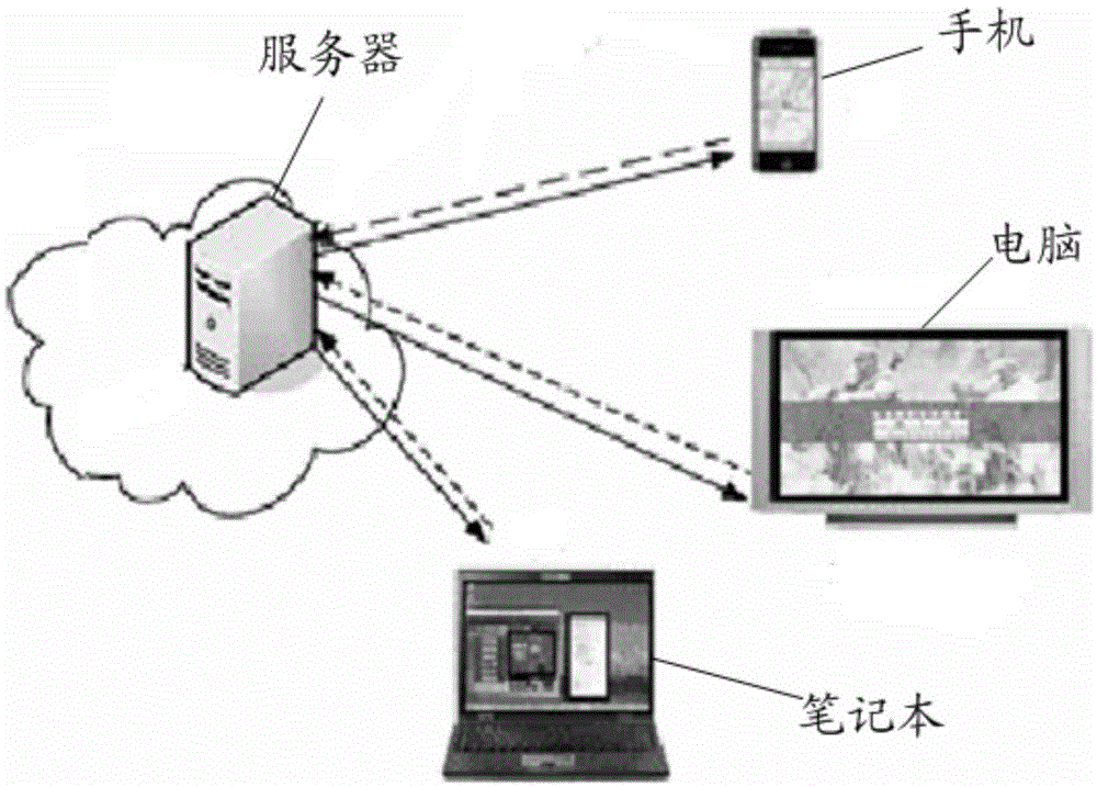 一种在应用中插入虚拟资源对象的方法及终端与流程