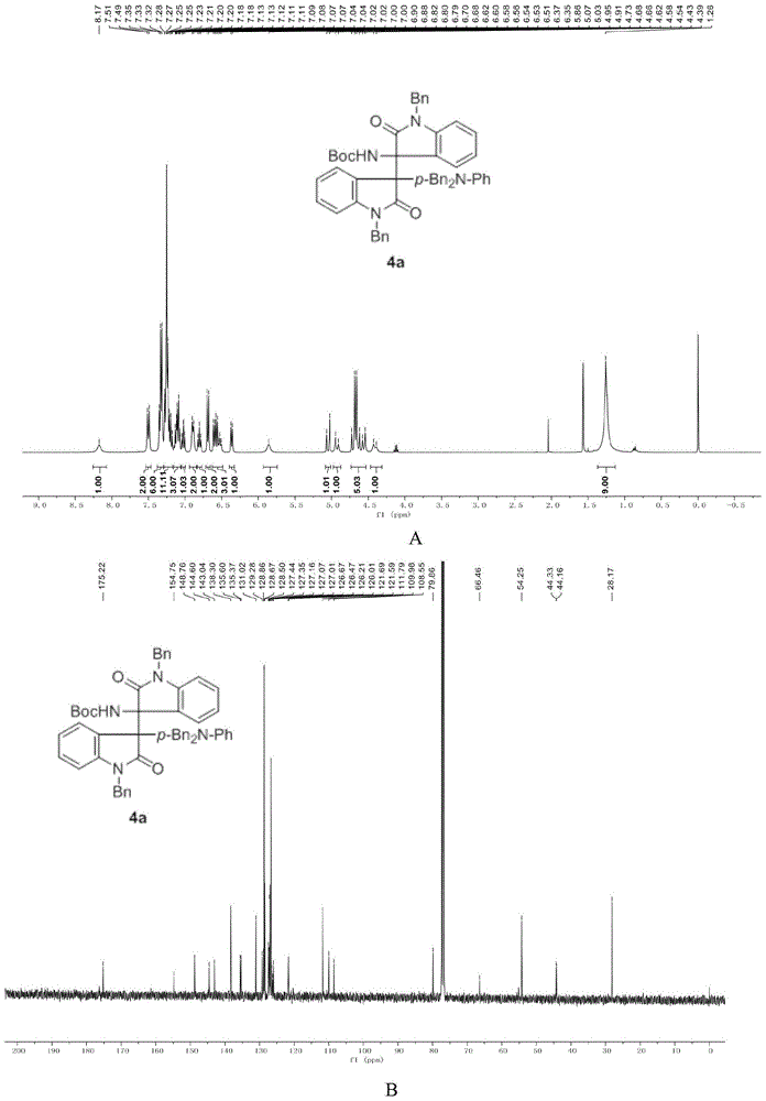 3-芳基-3’-氨基双季碳双氧化吲哚化合物及其合成方法和应用与流程