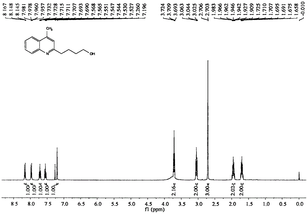 一种醚类化合物与喹啉类衍生物交叉偶联的方法与流程