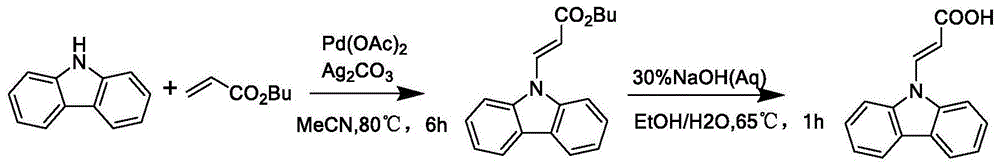 N-丙烯酸咔唑及其作为基质在基质辅助激光解吸电离飞行时间质谱分析聚合物中的应用的制作方法