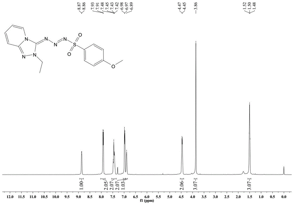稠环三唑-(磺酰基)三氮烯类衍生物及其合成方法和用途与流程