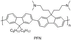 一种噻吩[3,4-f]异苯并呋喃-4,8-二酮基聚合物、其制备方法及应用与流程