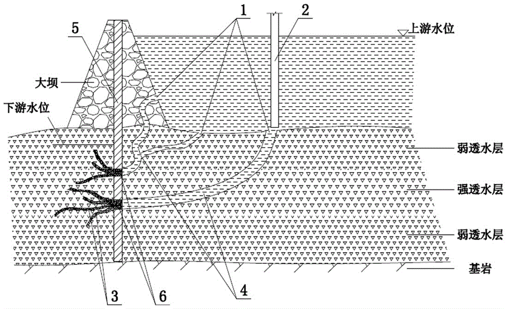 适用于水下防渗体系缺陷的靶向堵漏施工方法与流程