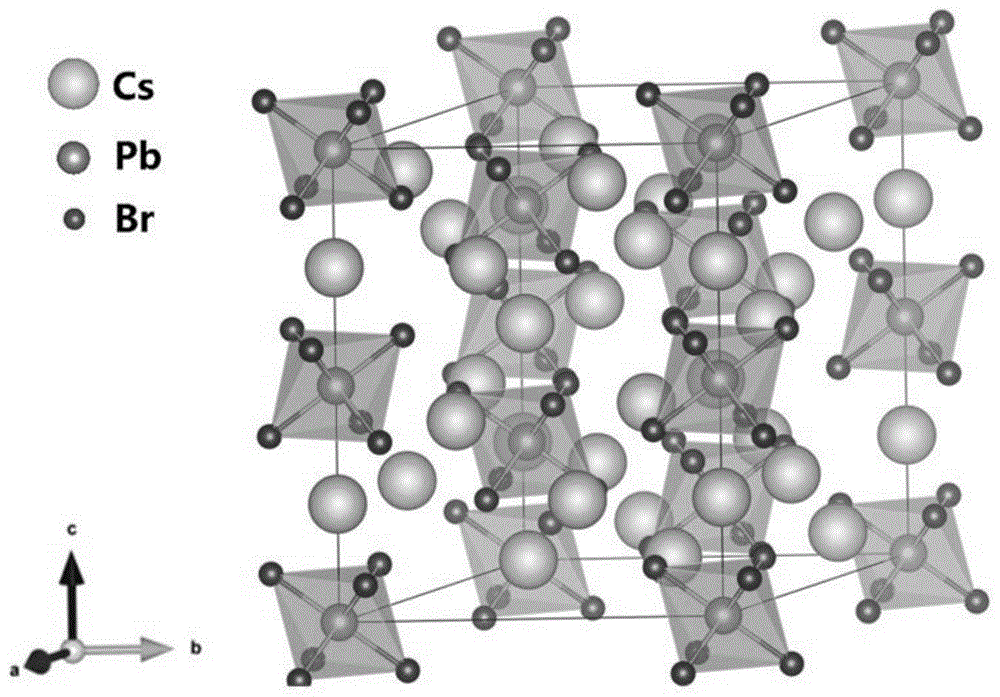 一种零维钙钛矿铯铅溴纳米片及其制备方法和应用与流程