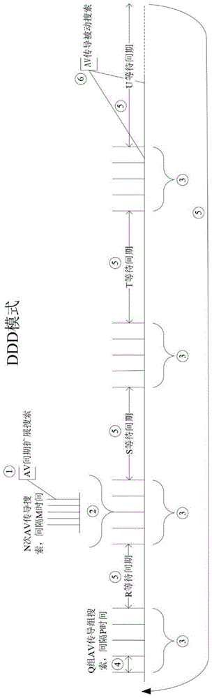 心脏起搏系统的制作方法