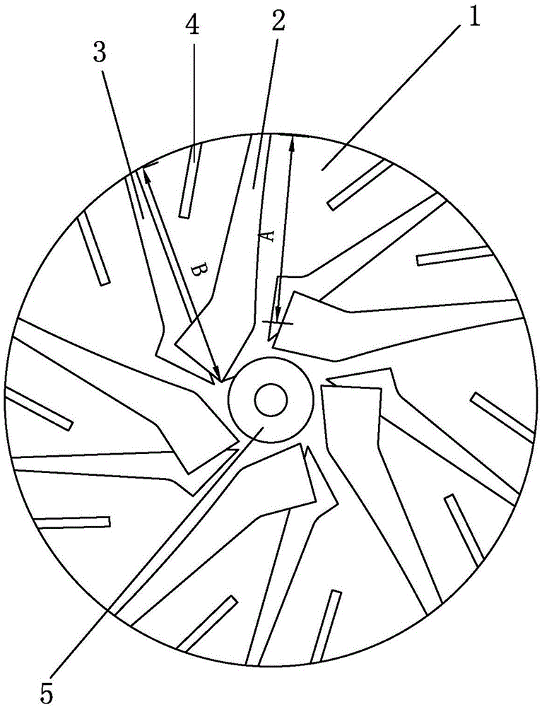 空气悬浮风机叶轮的制作方法