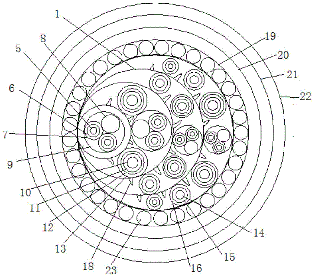 一种防水计算机控制用屏蔽电缆的制作方法