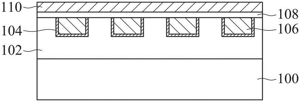 半导体装置结构的制作方法