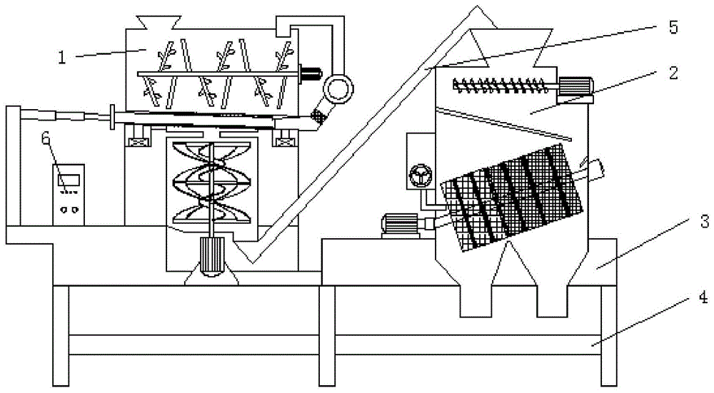 一种有机肥筛选机的制作方法