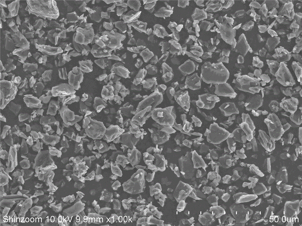 一种锂离子电池用高功率密度负极材料及制备方法与流程