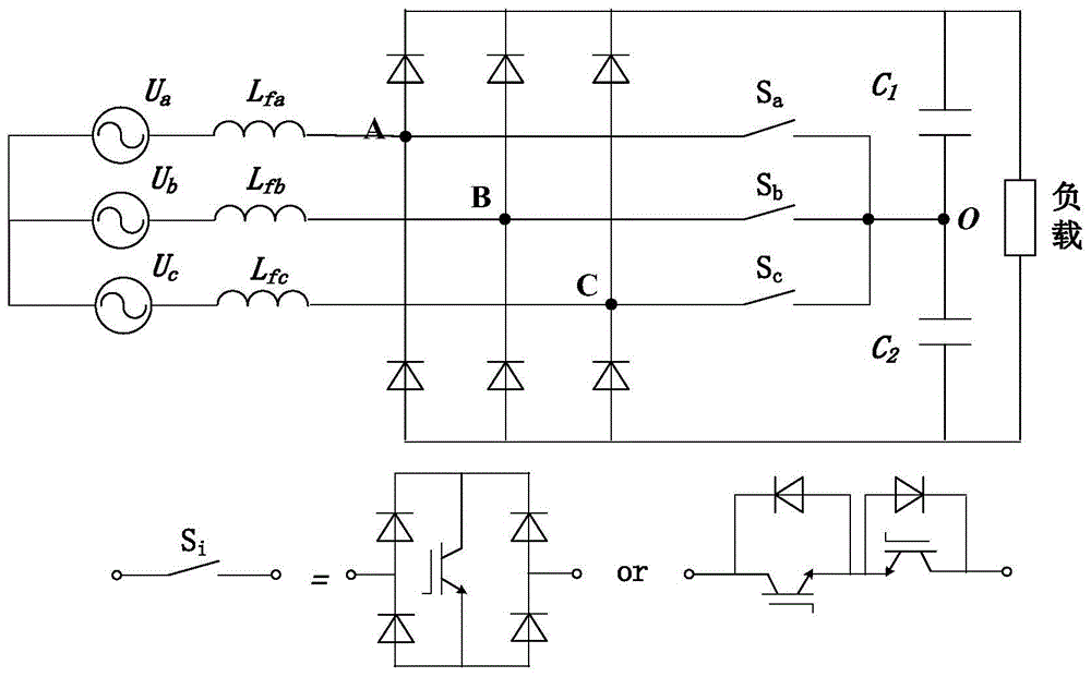 一种Vienna整流器输入电流过零点畸变优化的方法与流程