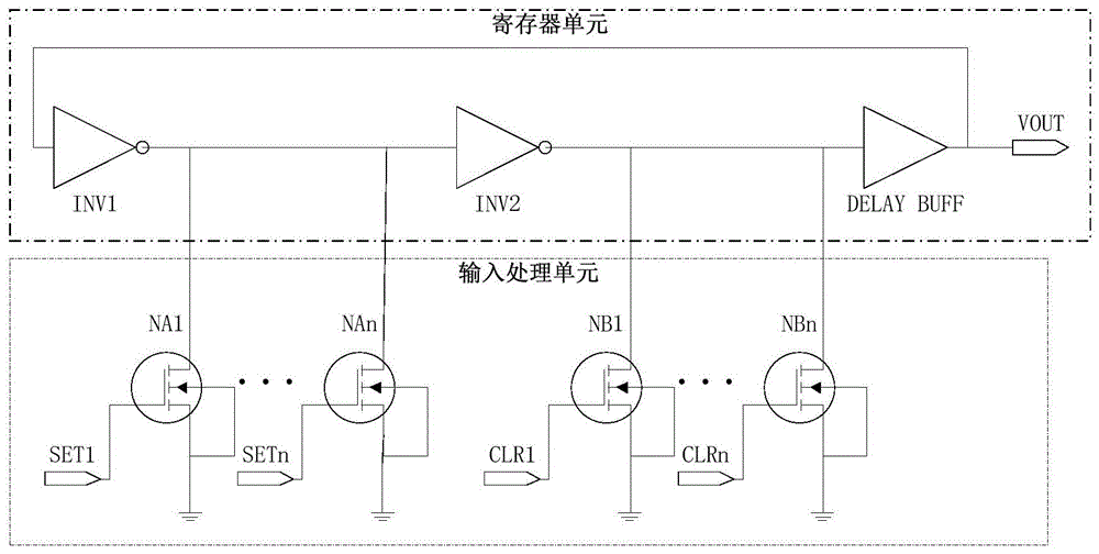 一种SOC多电压域输入处理电路的制作方法